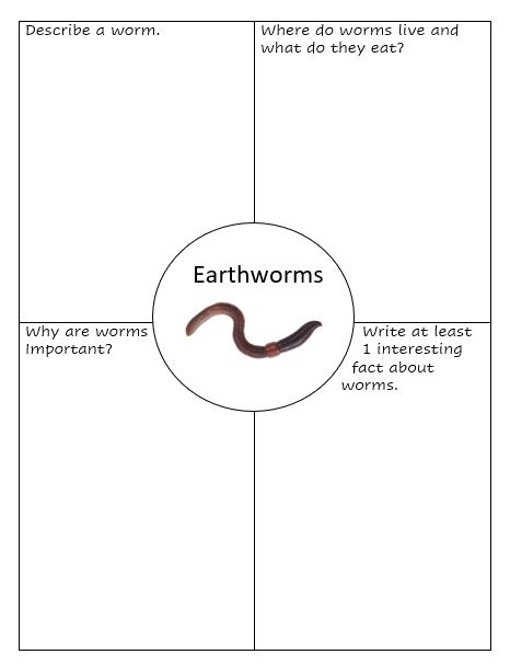 All About Earthworms For Kids | The Homeschool Daily