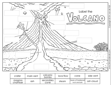 FREE Volcanoes Unit - The Homeschool Daily