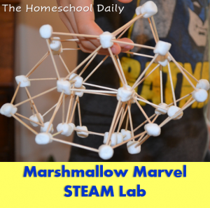 Science Units & Resources - The Homeschool Daily