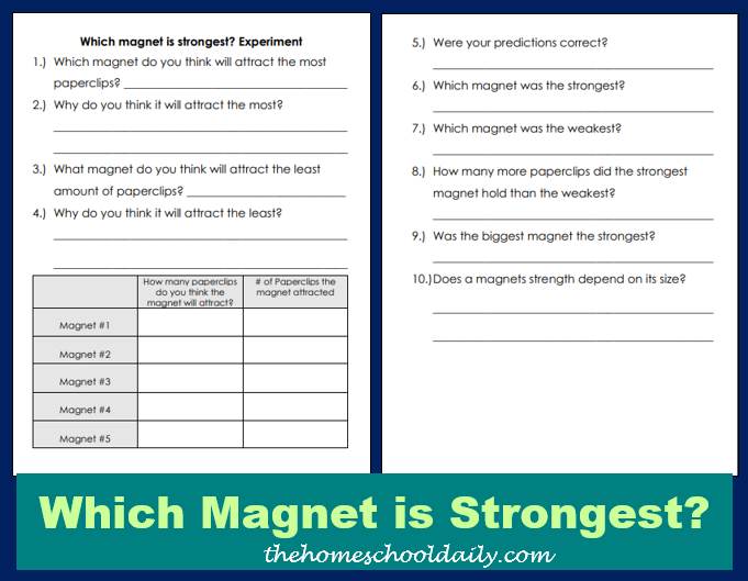 Properties of Magnets Unit - The Homeschool Daily