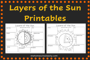 Layers of the Sun Unit - The Homeschool Daily