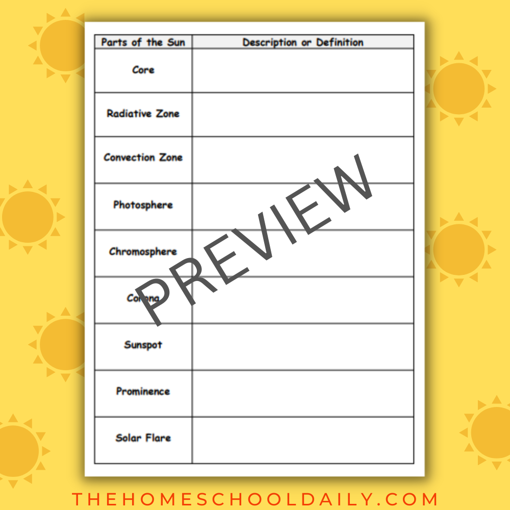 Layers Of The Sun Pack - The Homeschool Daily