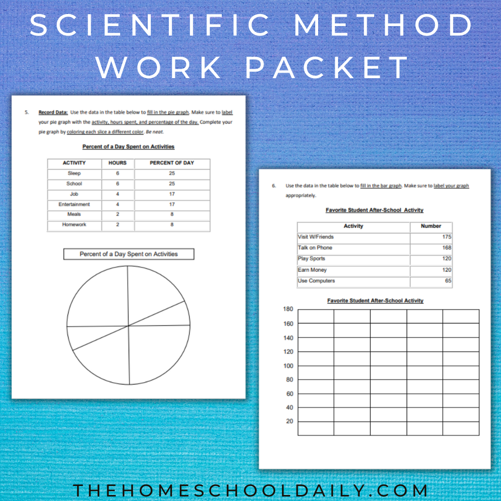 Scientific Method Pack - The Homeschool Daily