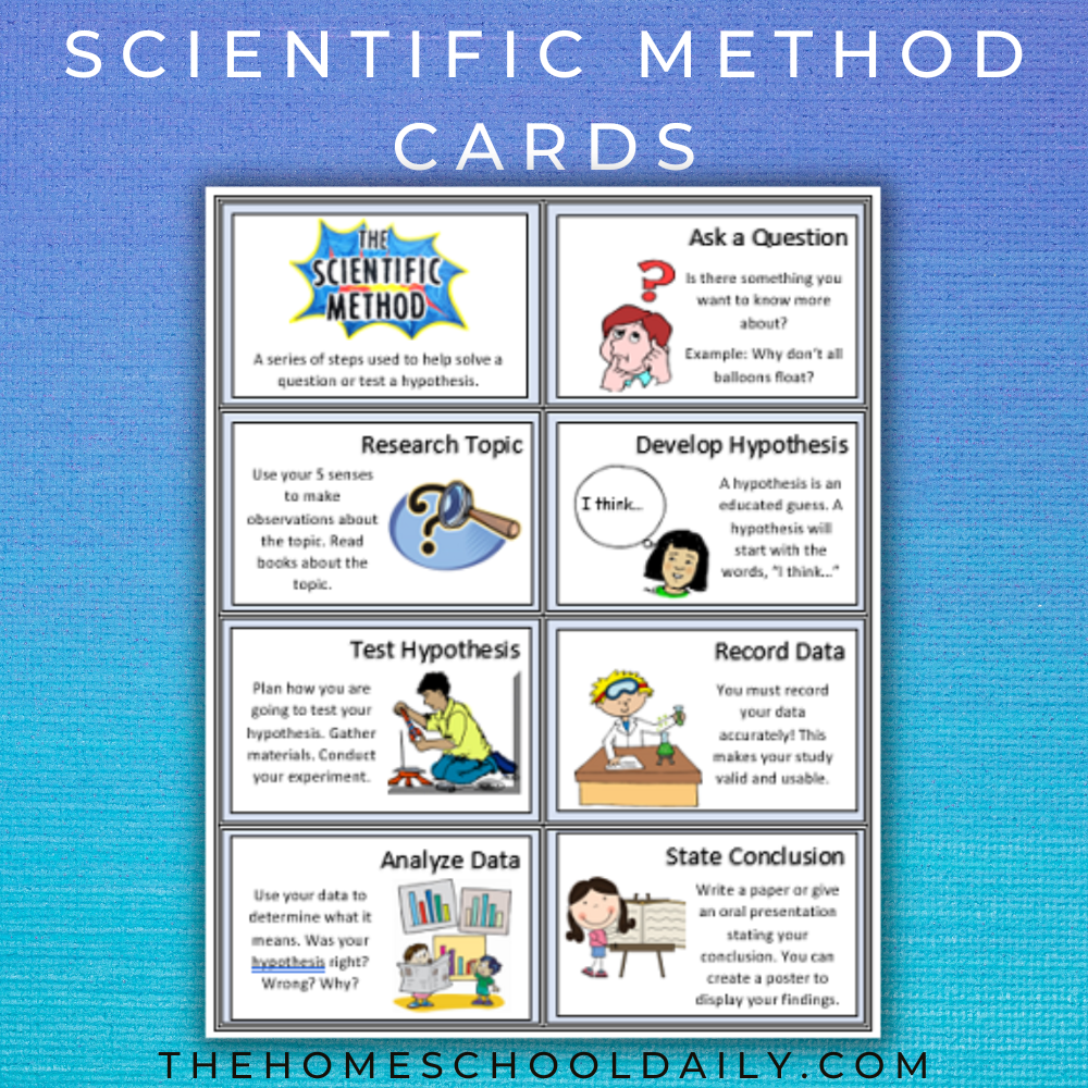 Scientific Method Pack - The Homeschool Daily